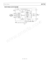 ADV7283WBCPZ數據表 頁面 3