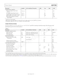 ADV7283WBCPZ Datasheet Pagina 5