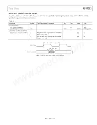 ADV7283WBCPZ Datasheet Pagina 7