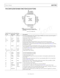 ADV7283WBCPZ Datenblatt Seite 9