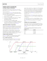 ADV7283WBCPZ Datasheet Pagina 12