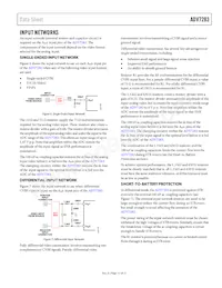 ADV7283WBCPZ Datasheet Pagina 13