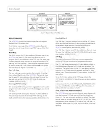 ADV7283WBCPZ Datasheet Pagina 17