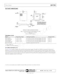 ADV7283WBCPZ Datasheet Pagina 21