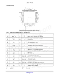 AMIS49587C5872G Datasheet Pagina 6