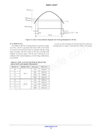 AMIS49587C5872G Datenblatt Seite 20