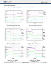 AOZ1375DI數據表 頁面 6