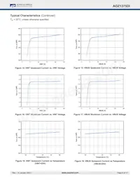 AOZ1375DI數據表 頁面 8