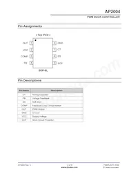 AP2004SL-13 Datasheet Page 2