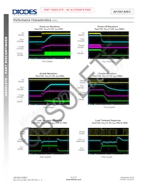 AP3581BMPTR-G1 Datasheet Pagina 8