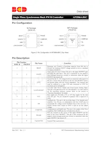 AP3586CMTR-G1 Datasheet Pagina 2