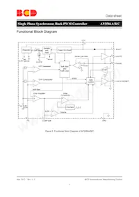 AP3586CMTR-G1 Datasheet Page 3