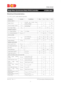 AP3586CMTR-G1 Datasheet Pagina 6