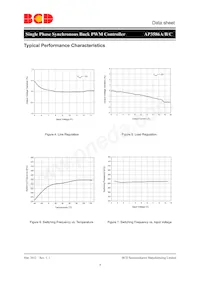 AP3586CMTR-G1 Datasheet Pagina 8