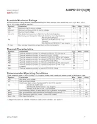 AUIPS1031S Datasheet Page 3