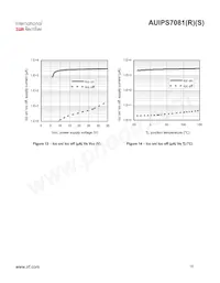 AUIPS7081S Datenblatt Seite 10