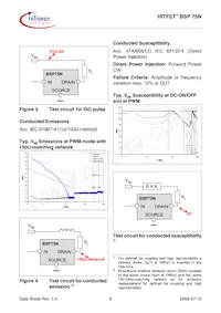 BSP75NNT Datasheet Pagina 8