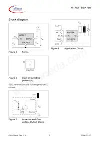 BSP75NNT Datasheet Pagina 9