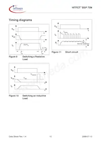 BSP75NNT Datasheet Pagina 10