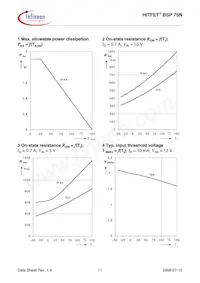 BSP75NNT Datasheet Pagina 11