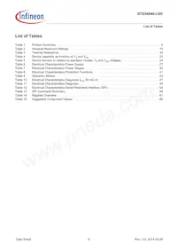 BTS54040LBEAUMA1 Datasheet Page 8