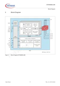 BTS54040LBEAUMA1 Datasheet Page 11