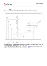 BTS54040LBEAUMA1 Datasheet Pagina 12