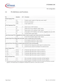 BTS54040LBEAUMA1 Datasheet Pagina 14