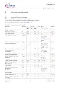 BTS54040LBEAUMA1 Datasheet Pagina 15