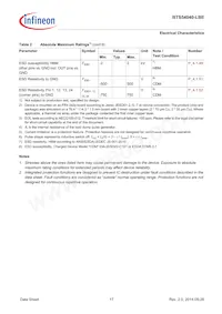 BTS54040LBEAUMA1 Datasheet Pagina 17