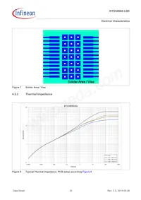 BTS54040LBEAUMA1數據表 頁面 20