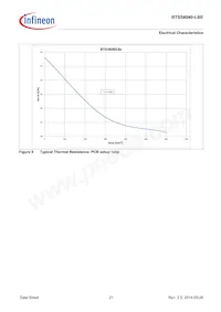 BTS54040LBEAUMA1 Datenblatt Seite 21