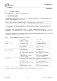 BTS54040LBEAUMA1 Datasheet Pagina 22