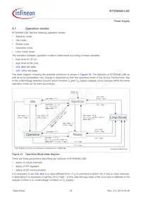 BTS54040LBEAUMA1 Datasheet Pagina 23