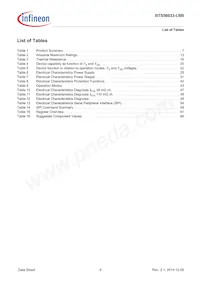 BTS56033LBBAUMA1 Datasheet Pagina 6