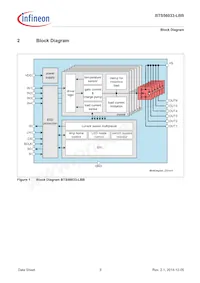 BTS56033LBBAUMA1 Datasheet Pagina 9