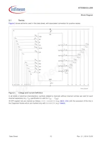 BTS56033LBBAUMA1 Datasheet Pagina 10