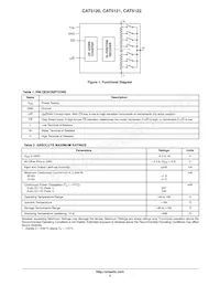 CAT5122SDI-50GT3 Datasheet Pagina 2