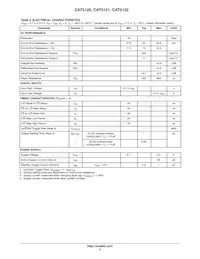 CAT5122SDI-50GT3 Datasheet Pagina 3