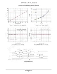 CAT5137SDI-00GT3 Datasheet Pagina 5