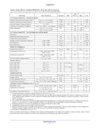 CAT5171TBI-00GT3 Datasheet Pagina 3