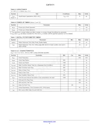 CAT5171TBI-00GT3 Datasheet Pagina 4