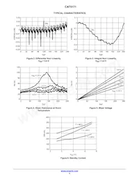 CAT5171TBI-00GT3 Datasheet Pagina 5