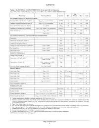 CAT5172TBI-50GT3 Datasheet Pagina 3