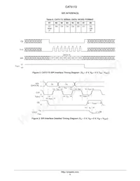 CAT5172TBI-50GT3 Datenblatt Seite 5