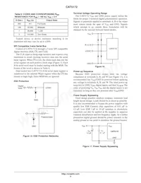 CAT5172TBI-50GT3數據表 頁面 9