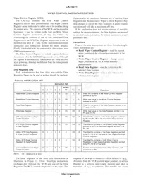 CAT5221YI50 Datasheet Pagina 9