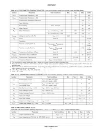 CAT5251WI-50-T1 Datasheet Pagina 5