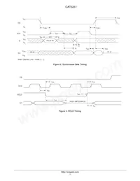 CAT5251WI-50-T1 Datasheet Pagina 7