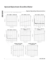 DS1086Z-42M Datasheet Pagina 6